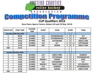 2016 KO Cup Qualifiers